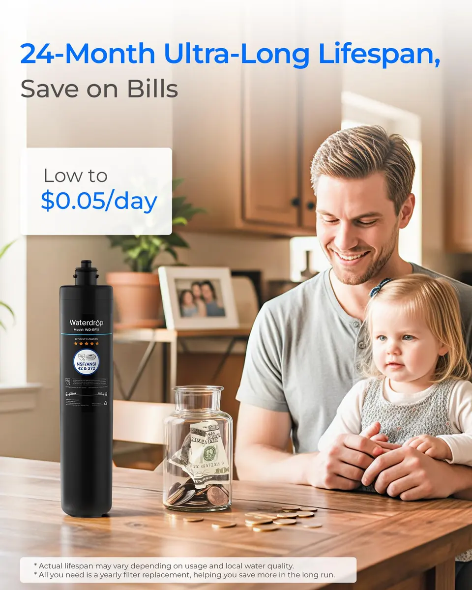Waterdrop RF15 Under Sink Water Filter Replacement | Reduces PFOA/PFOS, PFAS, Lead, Chlorine, Bad Taste & Odor, 19,000 Gallons - view 7