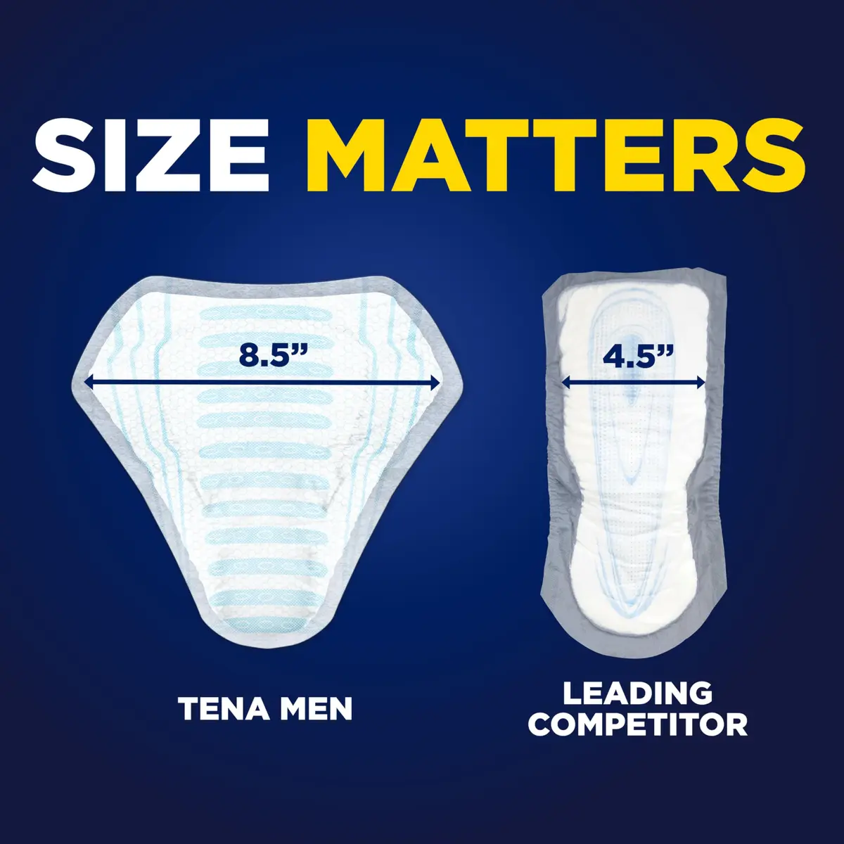 TENA Men Incontinence Guards, Overnight Absorbency & Odor Control | Discreet, Secure Fit for Men - view 5