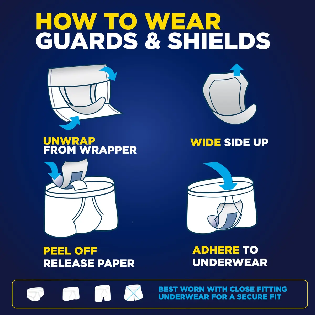 TENA Men Incontinence Guards, Overnight Absorbency & Odor Control | Discreet, Secure Fit for Men - view 6