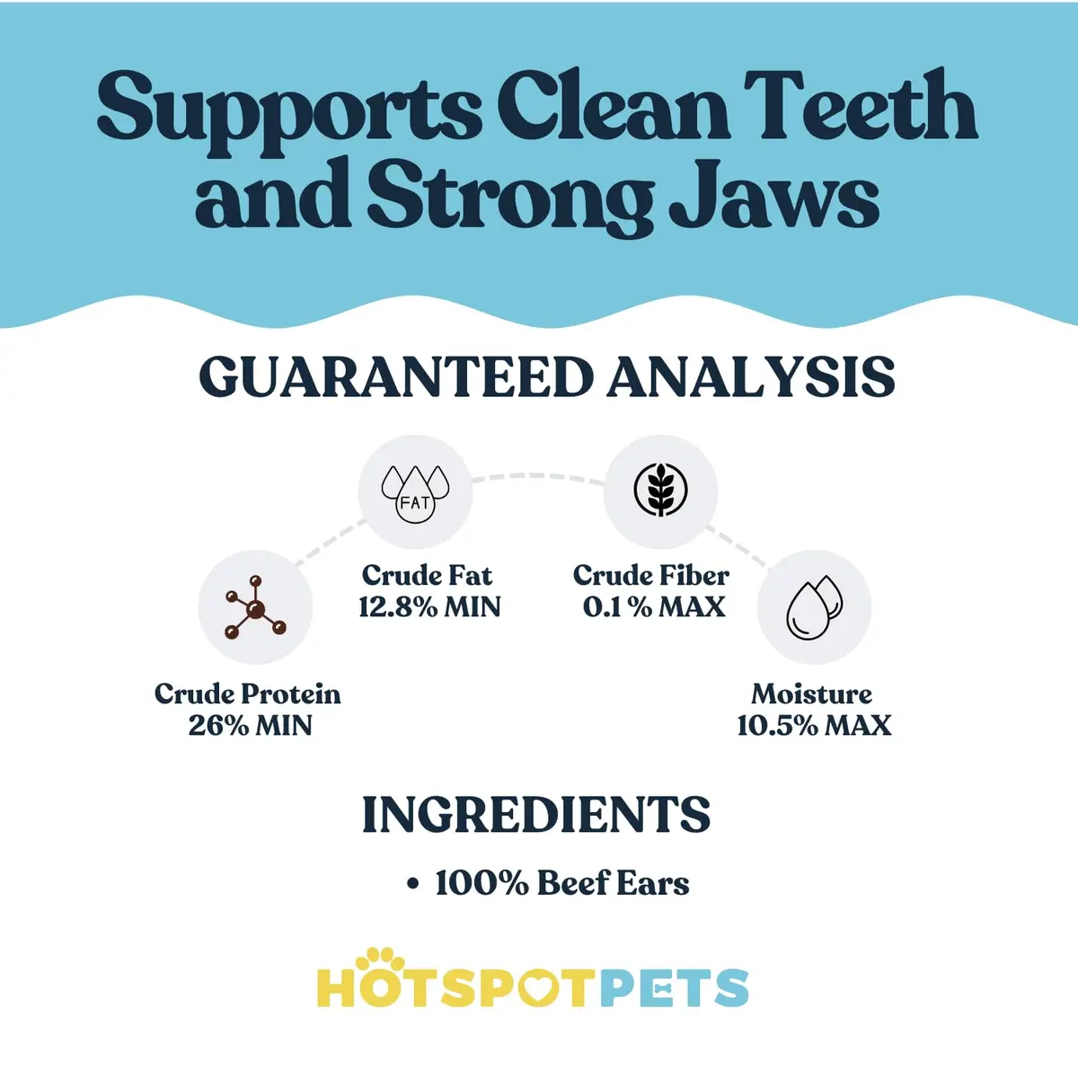 hotspot pets All-Natural Beef Cow Ears Dog Chews (10 Pack) Long-Lasting, Low Odor, Single Ingredient Treat for Healthy Teeth & Gums - view 6
