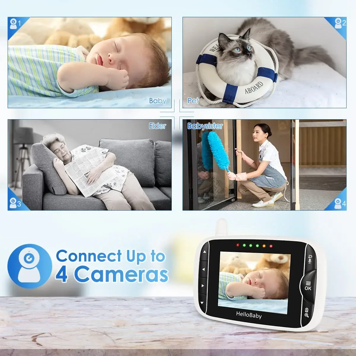 HelloBaby HB66pro Video Baby Monitor with 3.2" IPS Screen | Remote Pan-Tilt-Zoom, Night Vision, Temp Sensor, 2-Way Audio - view 7