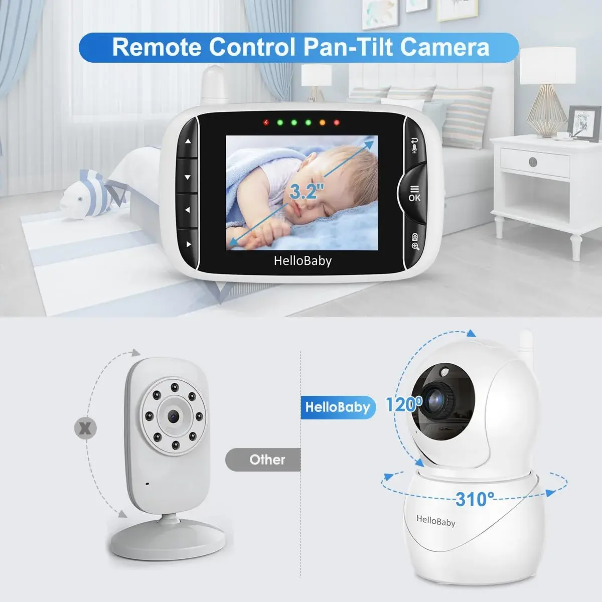 HelloBaby HB66pro Video Baby Monitor with 3.2" IPS Screen | Remote Pan-Tilt-Zoom, Night Vision, Temp Sensor, 2-Way Audio - view 2