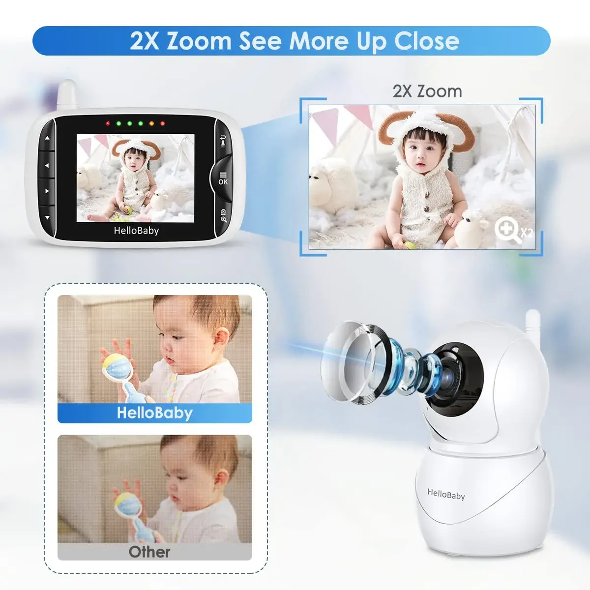 HelloBaby HB66pro Video Baby Monitor with 3.2" IPS Screen | Remote Pan-Tilt-Zoom, Night Vision, Temp Sensor, 2-Way Audio - view 3