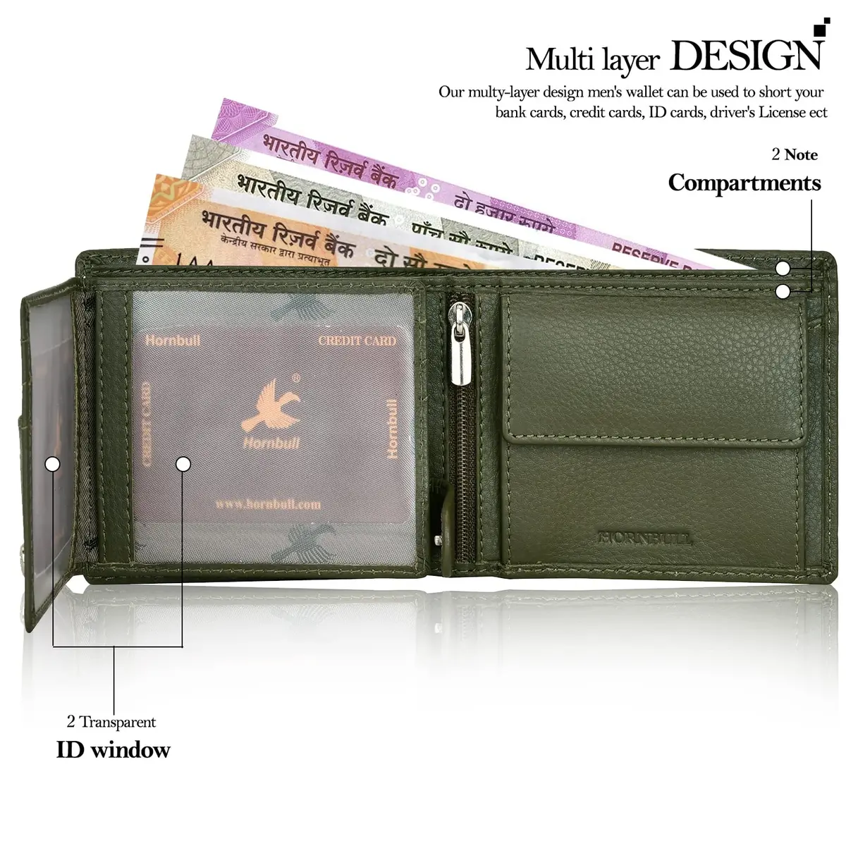 HORNBULL Denial Leather Wallet for Men | Olive | 114mm (4.49in) x 94mm (3.7in) x 13mm (0.51in) | RFID Blocking Bi-Fold Wallet - view 4