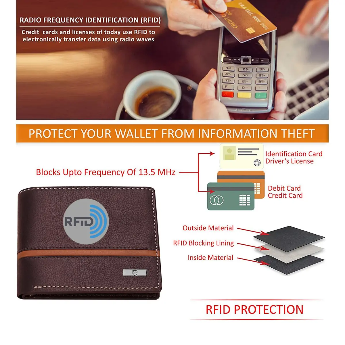 HORNBULL Denial Leather Wallet for Men | Brown Two Fold Wallet with RFID Blocking | 11 cm (W) x 9 cm (H) - view 6