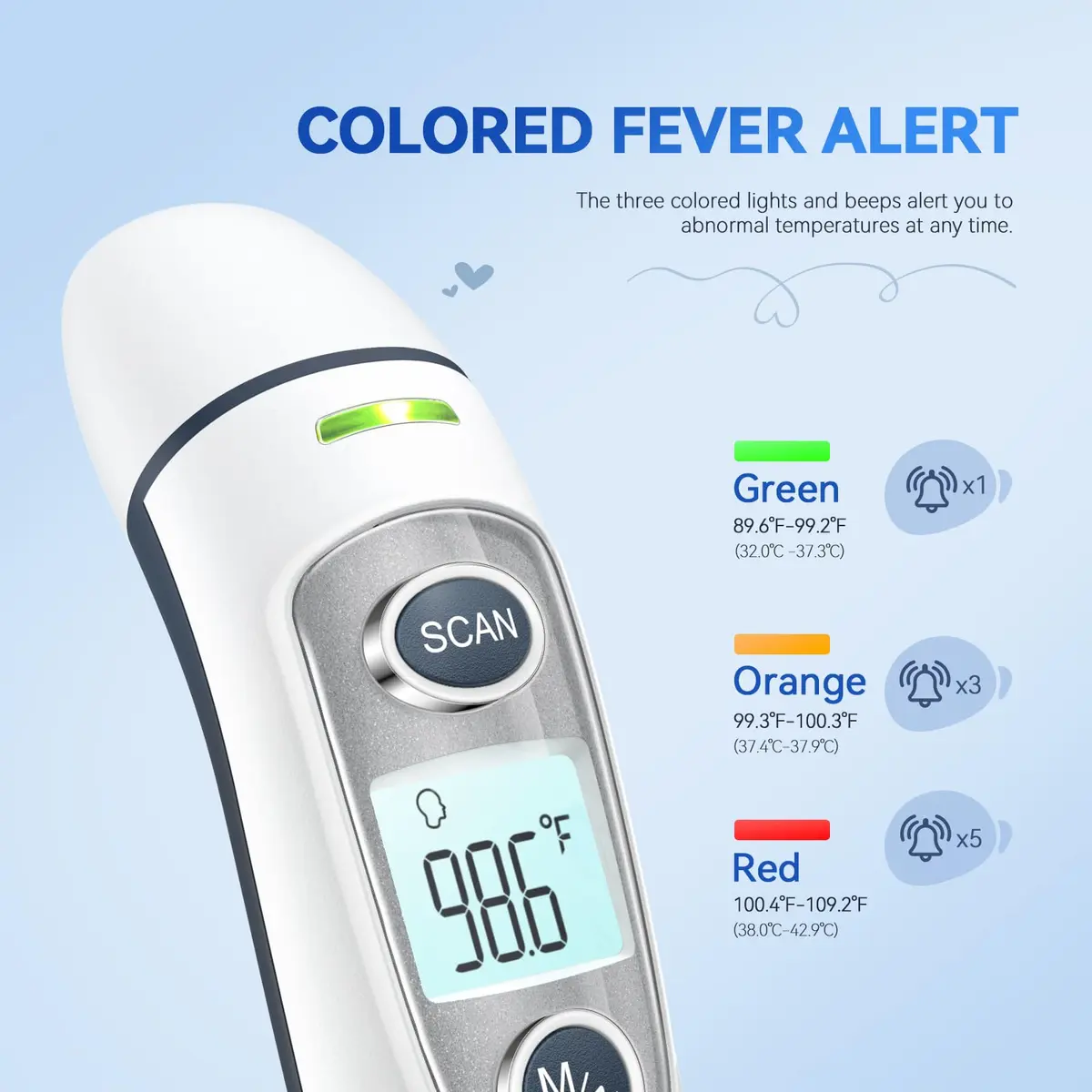 GoodBaby Ear and Forehead Thermometer for Adults & Kids | Accurate 1s Infrared Reading with Memory - view 4
