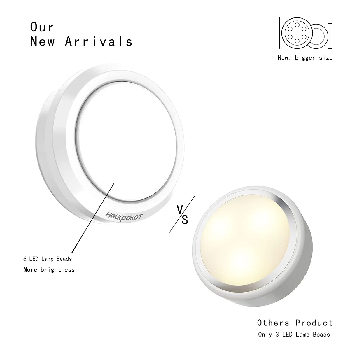 HOLKPOILOT White 4pack Light Fixture | Wireless Under Cabinet Puck Lights with Remote - view 5