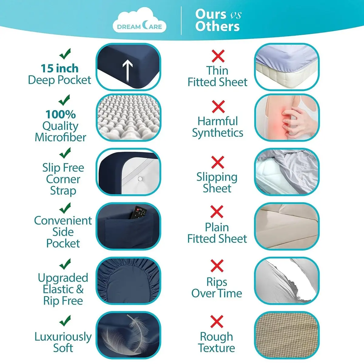 DREAMCARE Full Size Microfiber Sheet Set Navy Blue 203cm x 244cm (80" x 96") | Soft, Deep Pocket, 4-Piece Set - view 2