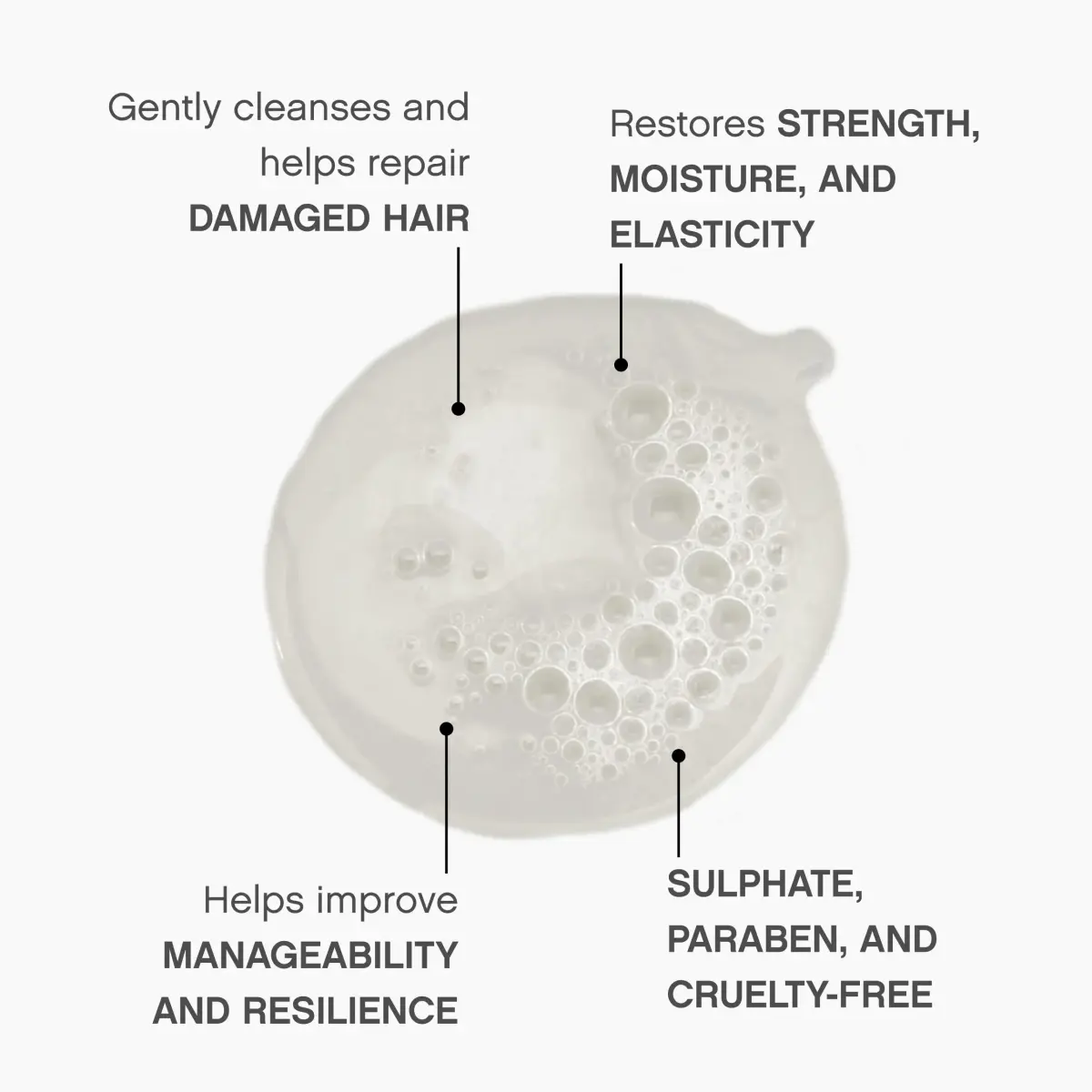 KEVIN.MURPHY REPAIR-ME.WASH Moisturising Hair Repair Shampoo 250ml (8.45 Fl Oz) | Hydrating Frizz Control Shampoo for Damaged Hair - view 4