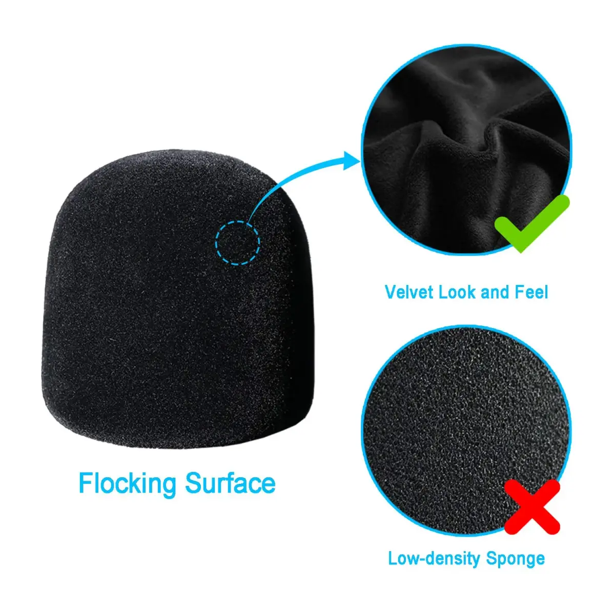 YOUSHARES Velvet-like Foam Windscreen for Blue Yeti X Mic | Reduces Plosives & Background Noise - view 4