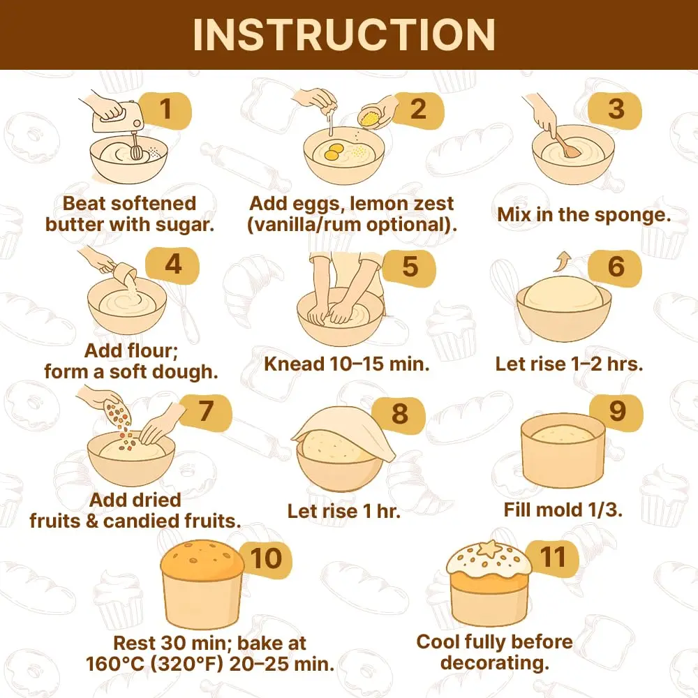 SHSH trade group Panettone Paper Baking Molds Large 15oz (5.1x3.35-in) - Pack of 12 | Non-Stick Easter Bread Forms - view 9