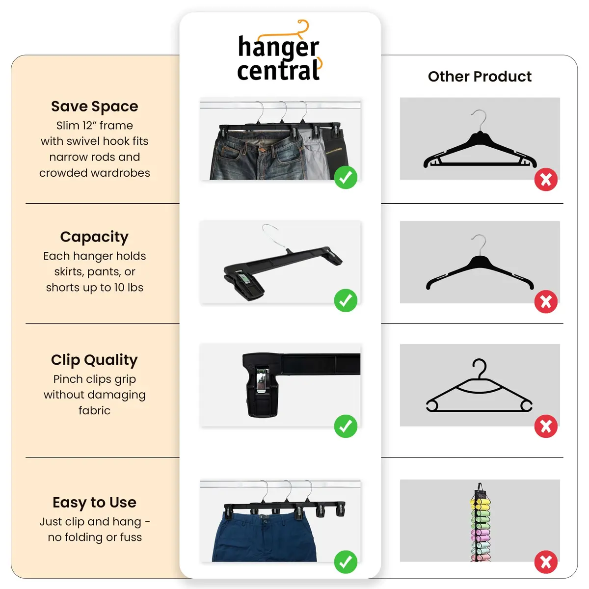 Hanger Central 12 inch 30 Pack Pants Hangers Slim Plastic Black | Space Saving & Heavy Duty - view 7