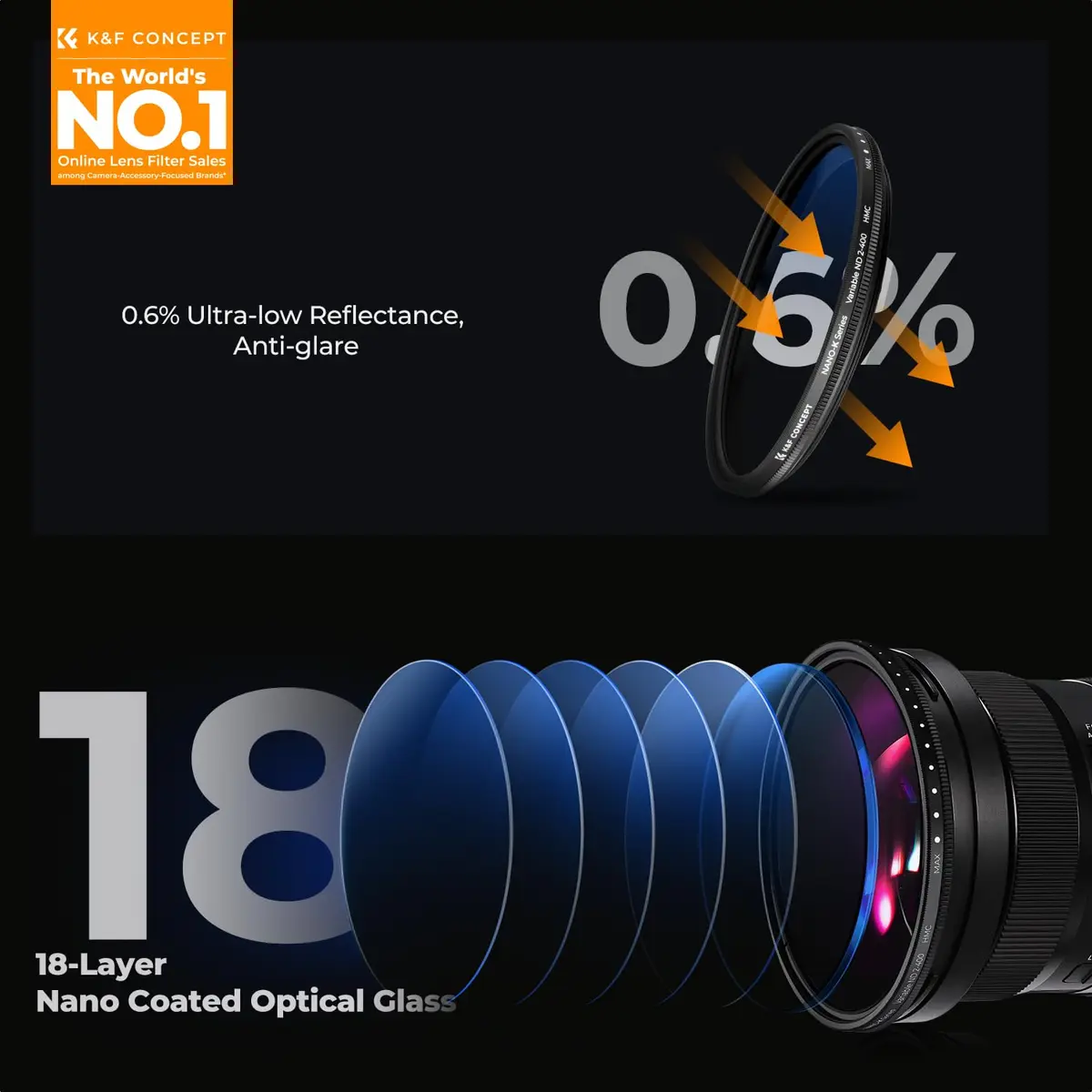 K&F CONCEPT 58mm Variable ND Lens Filter ND2-ND400 (1-9 Stops) Ultra Slim | Multi-Layer Coating for Precise Light Control - view 2