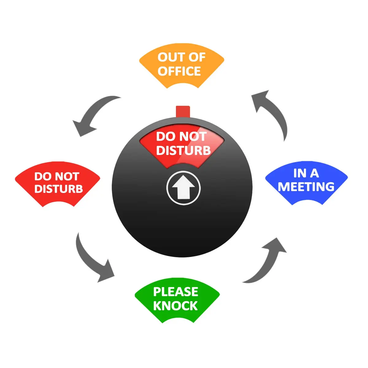 LoYinLo Do Not Disturb Sign, 5 inch Round Black Acrylic | 4-State Office Privacy Slider - view 5