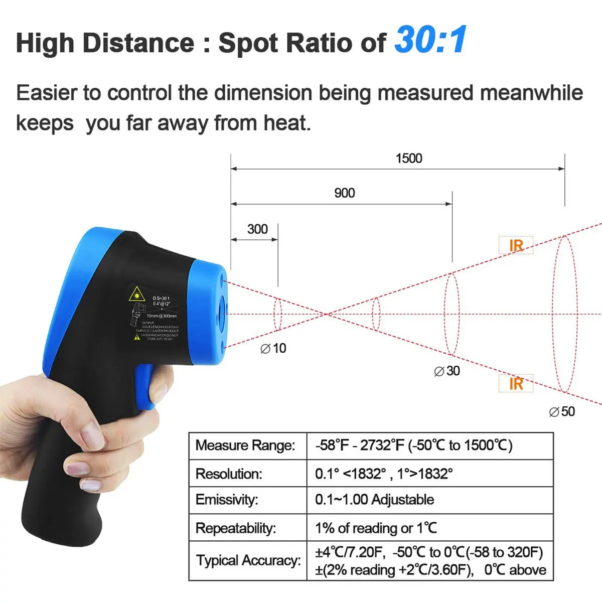 BTMETER BT-1500C Infrared Thermometer -58℉ to 2732℉ | Non Contact Laser IR Gun - view 3