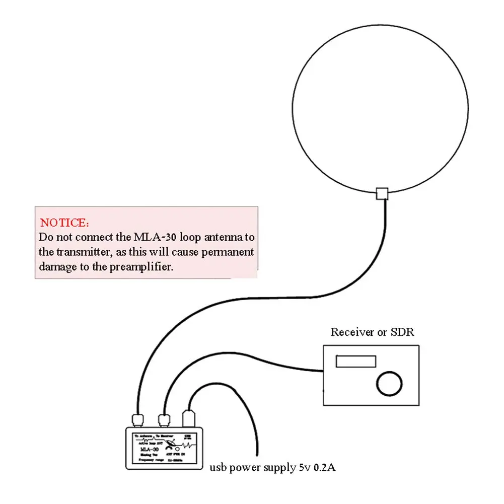 HAON MLA-30 Loop Antenna Active Receiving Antenna 100kHz - 30MHz | Enhances Short Wave Radio Reception - view 3
