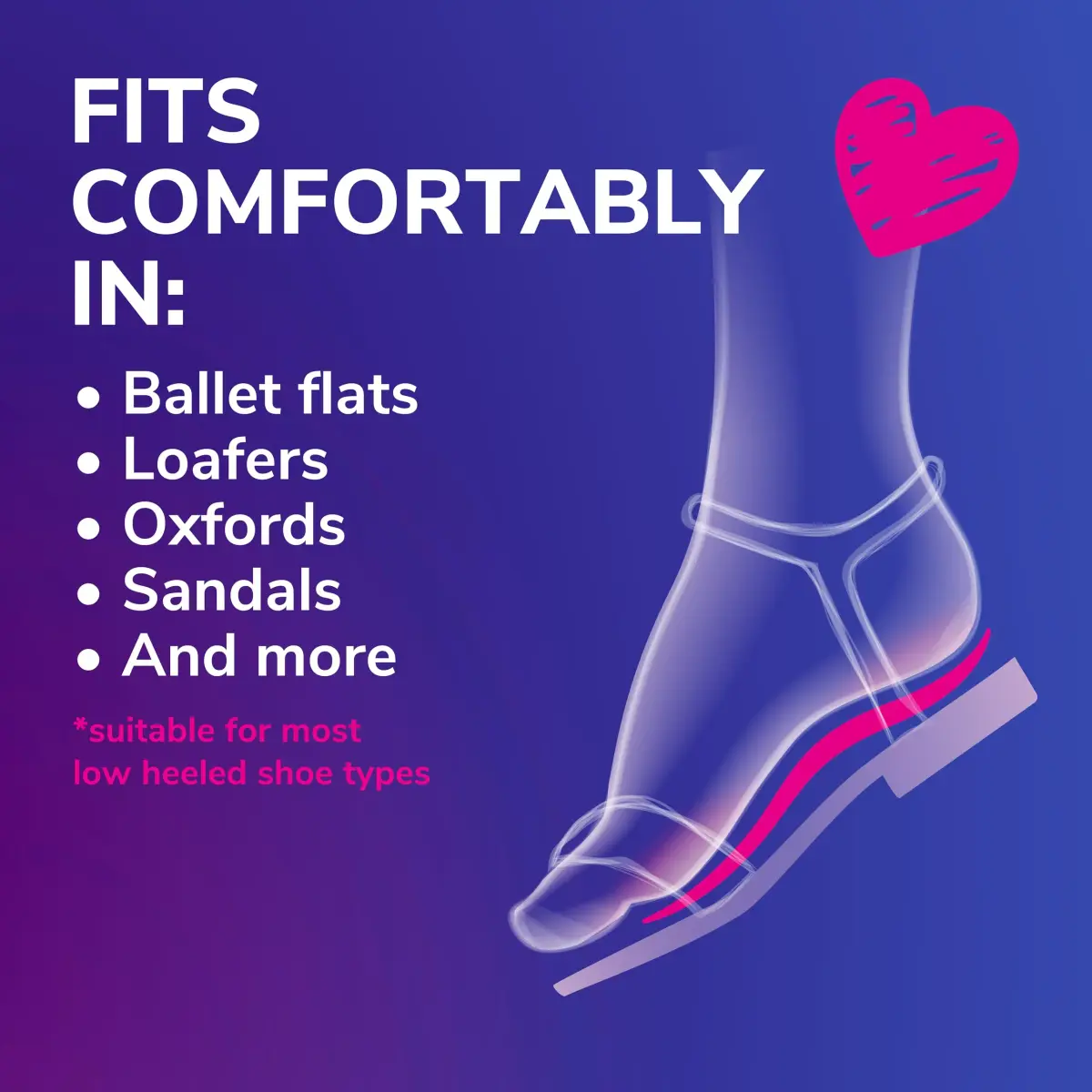 Dr. Scholl's Love Your Flats & Sandals 3/4 Length Insoles for Women, Shoe Size 6-10 (1 Pair) | All-Day Comfort with Arch Support - view 3