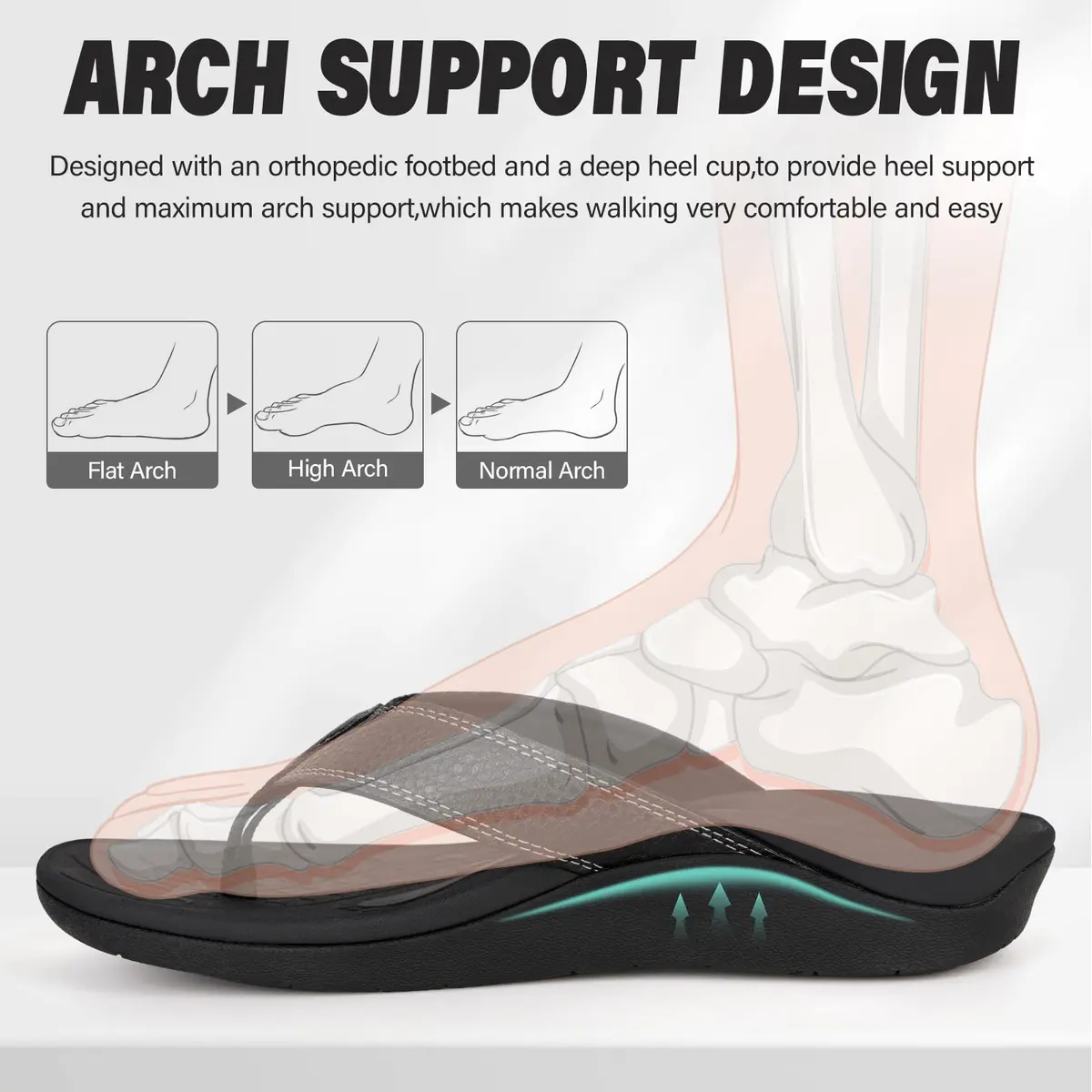 ERGOfoot Orthotic Flip Flops with Arch Support for Men Women Black 3cm (1.18in) Heel - view 3