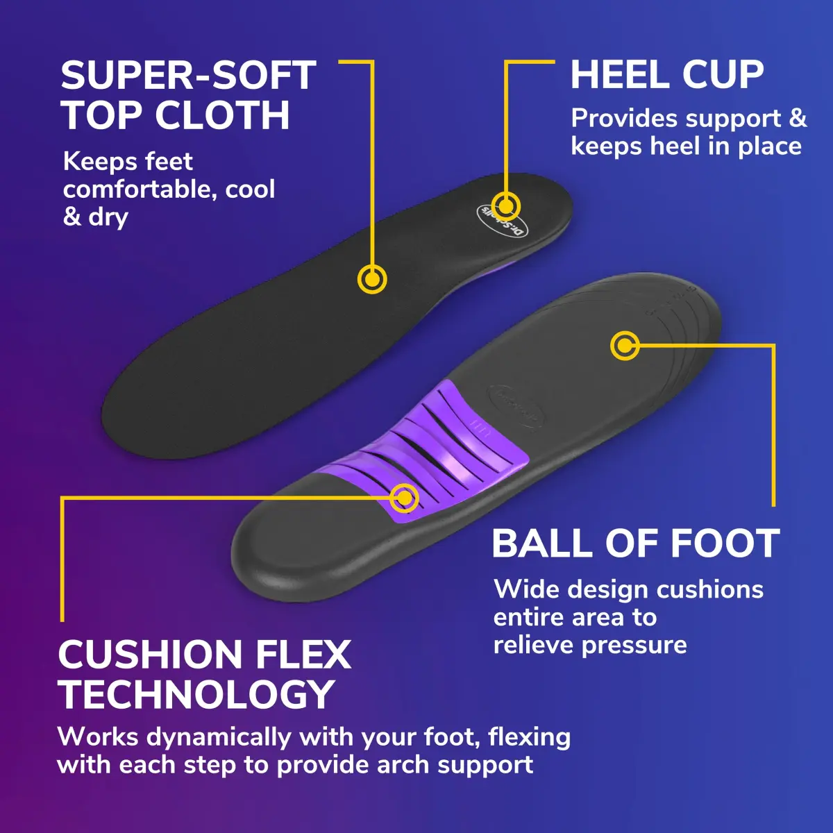 Dr. Scholl's Love Your Sneakers Full Length Insoles for Women Size 6-10 | All-Day Comfort & Arch Support - view 5