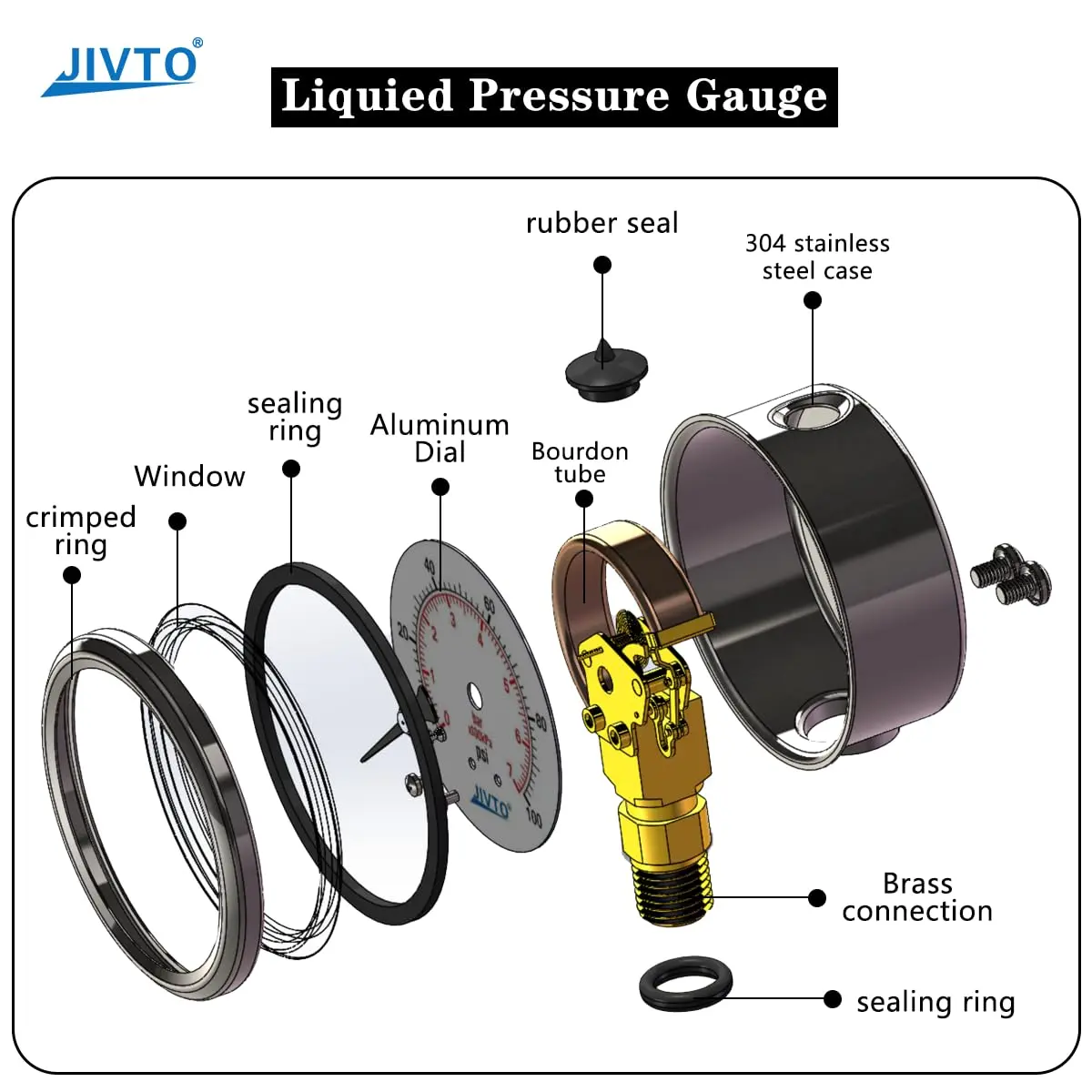 JIVTO Pressure Gauge Glycerin Liquid Filled 2.5" | Precise & Durable for Industrial Use - view 4