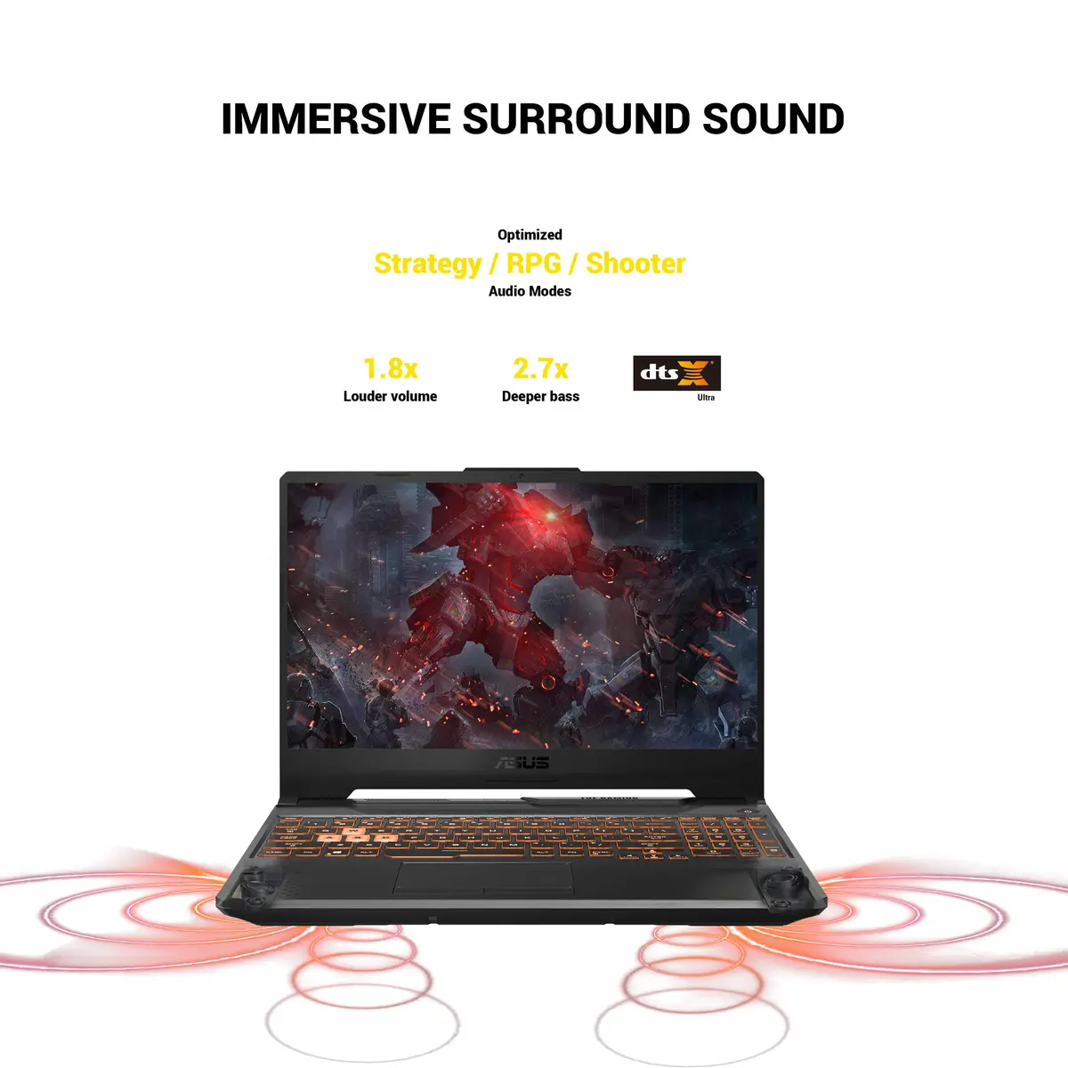 ASUS TUF Gaming A15 Notebook 15.6” 144Hz FHD AMD Ryzen 7 GTX 1660 Ti | High-Performance Gaming Laptop - view 5
