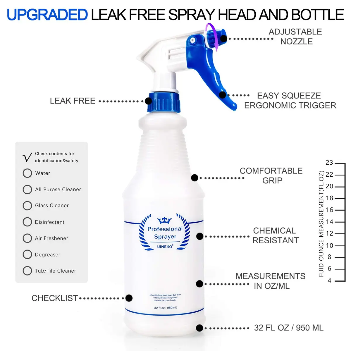 Uineko Plastic Spray Bottles 2 Pack, 32 Oz | Heavy Duty, Leak-Proof, Adjustable Nozzle - view 3