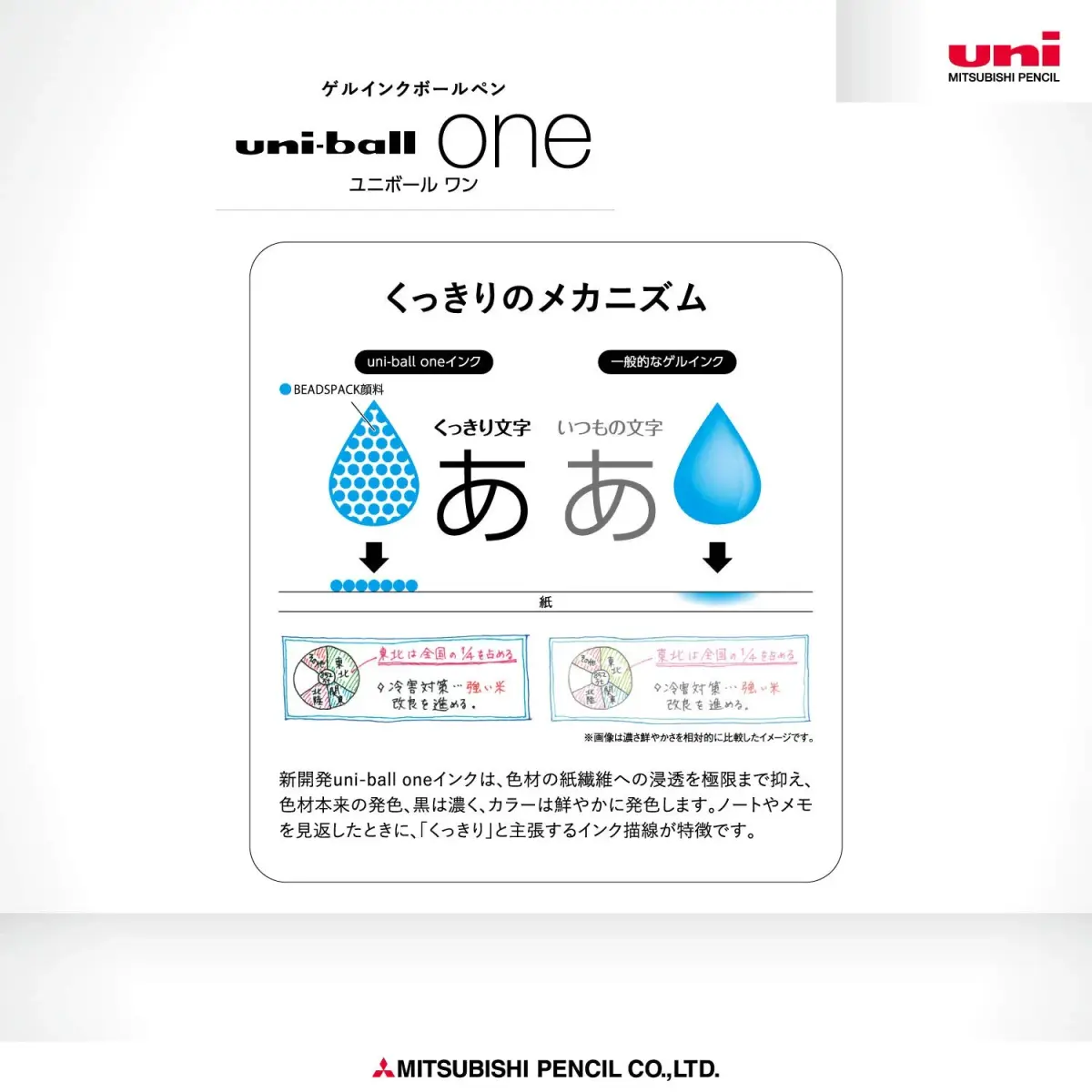 Mitsubishi Pencil Uni-ball One Gel Pen Refills 0.38mm Red (10-Pack, 42g) | Smooth Ink Flow for Crisp Writing - view 4