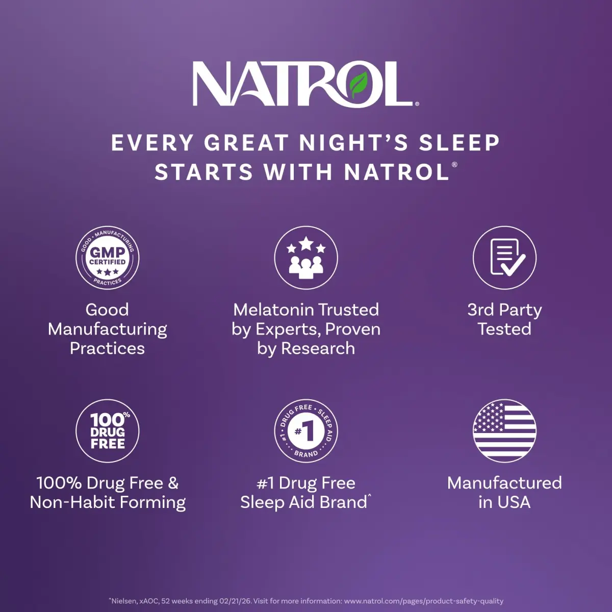 Natrol Melatonin 10 mg Gummies, Sleep Support for Adults, 140 Count | Strawberry Flavor, Vegetarian, Non-Habit Forming - view 7