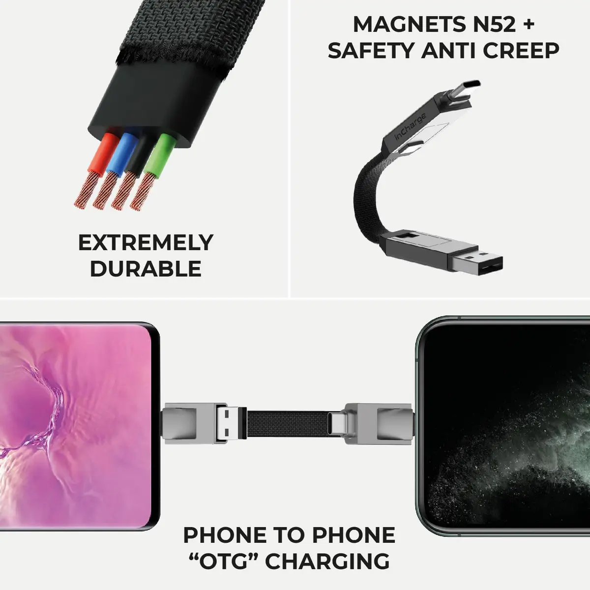 Rolling Square inCharge 6 Keychain USB C Charger Cable, Lightning & Micro-USB, 8.6cm (3.4 inches) | Universal 6-in-1 Charging Cable - view 5