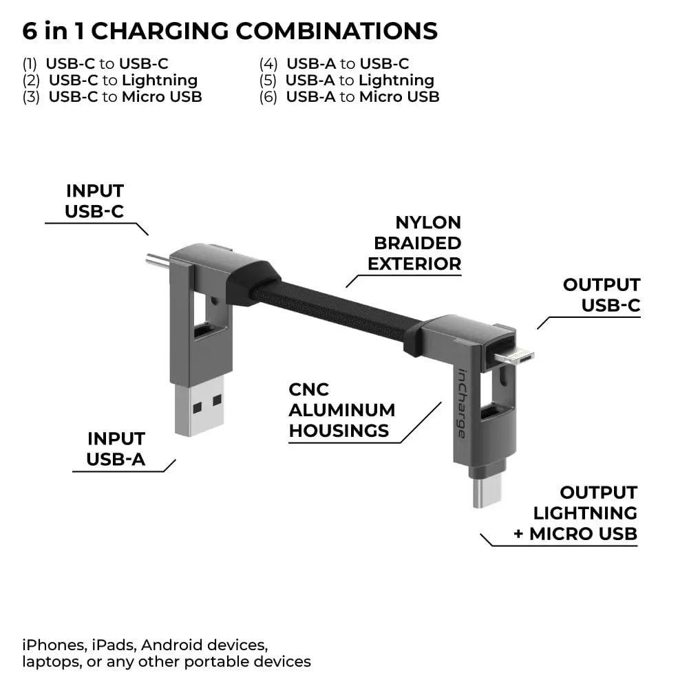 Rolling Square inCharge 6 Keychain USB C Charger Cable, Lightning & Micro-USB, 8.6cm (3.4 inches) | Universal 6-in-1 Charging Cable - view 2