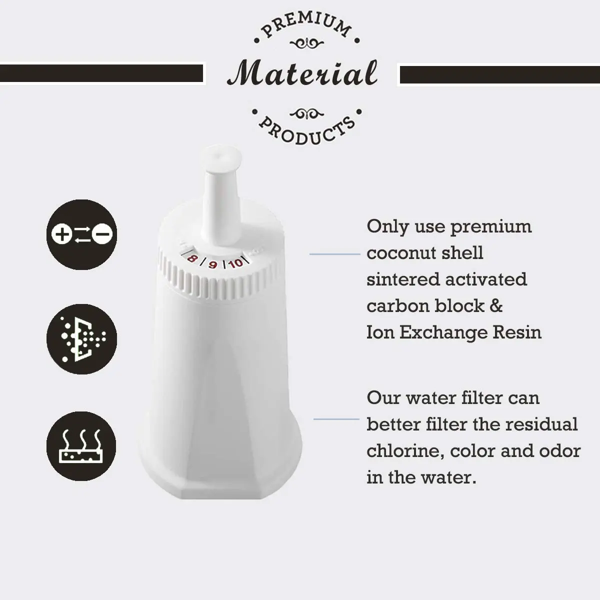 COFFILTRO. Replacement Water Filters 4 Pack | For Breville Sage Espresso Machines - view 3