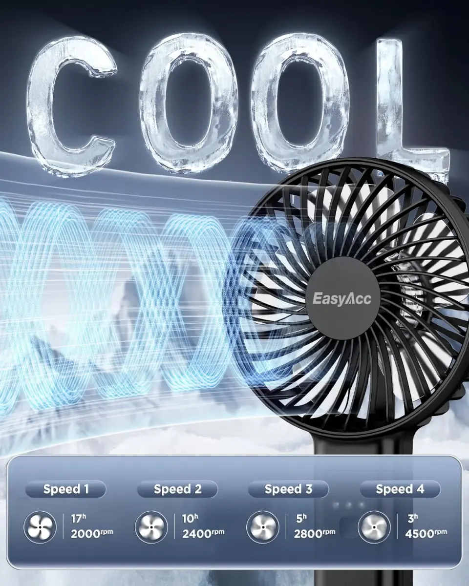 EasyAcc Portable Rechargeable Fan 213g (7.5oz) | 4-Speed Foldable Mini Fan for Travel & Office - view 4