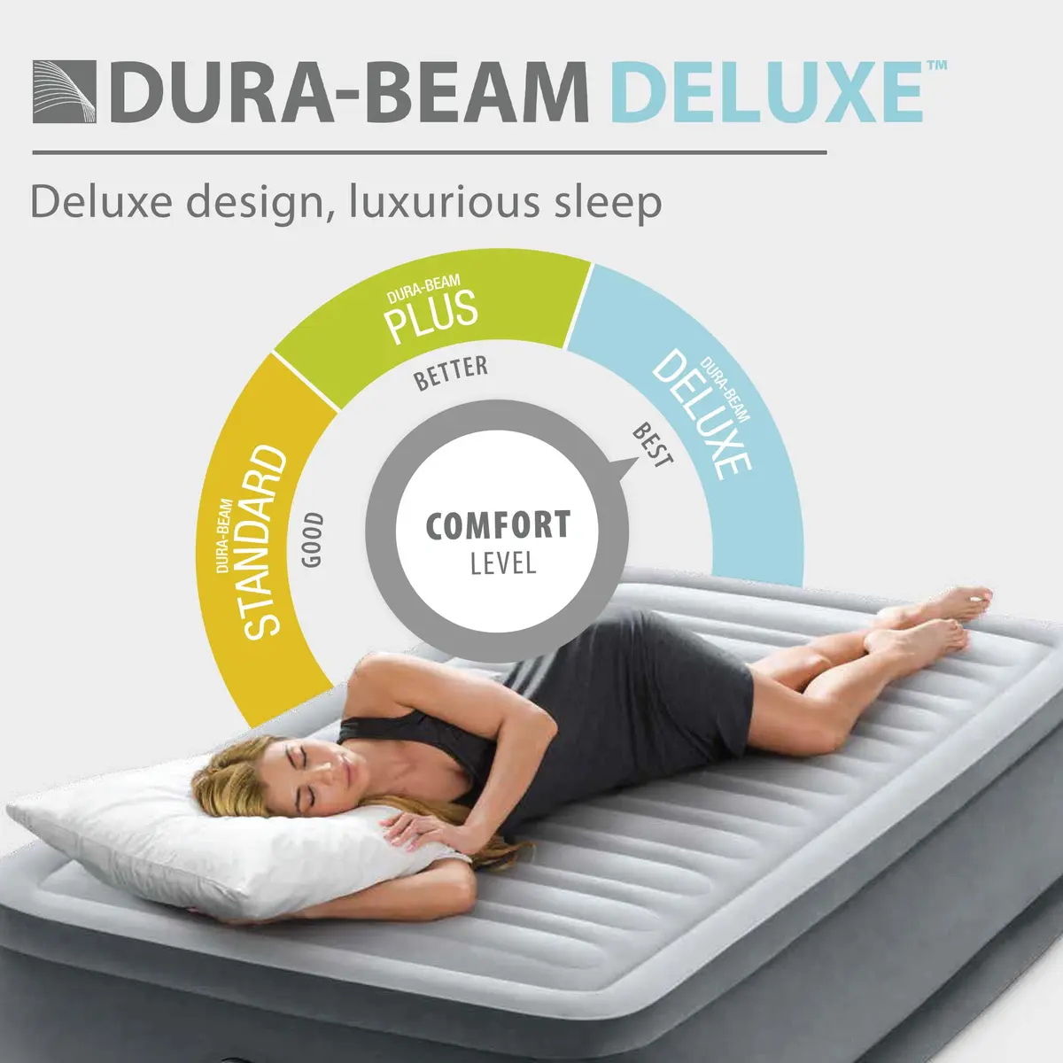 Intex Dura-Beam Deluxe Twin Size Air Mattress with Built-in Pump | 13" Plush Support for Guests & Travel - view 4