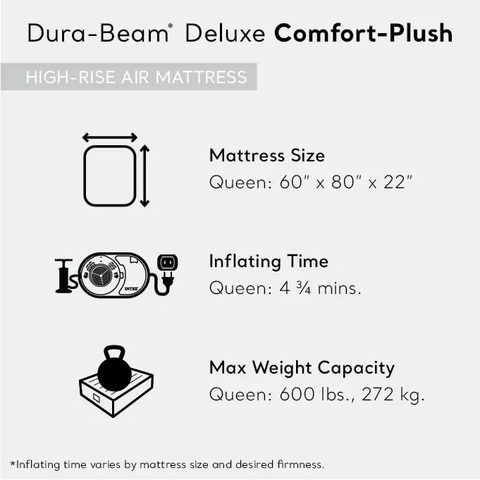 Intex 64417ED Queen Dura-Beam Comfort Plush Air Mattress 22in | High-Rise with Built-in Pump for Travel & Camping - view 5