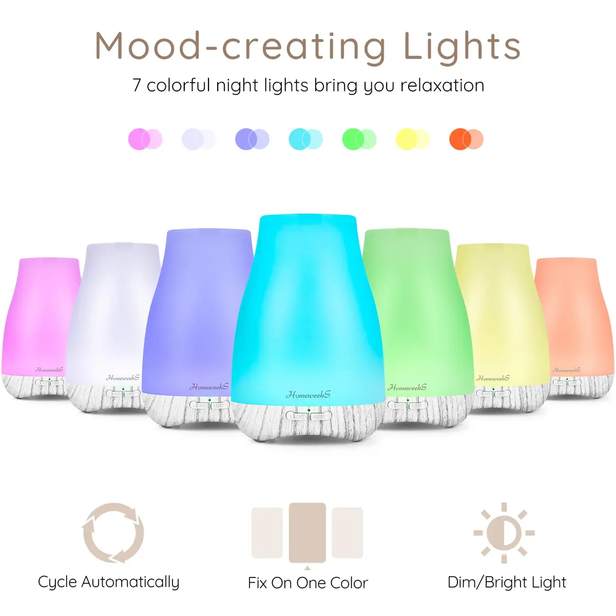 Homeweeks Essential Oil Diffuser 100ml (3.4 Fl Oz) | Ultrasonic Cool Mist Humidifier with 7 Color LED Light - view 4