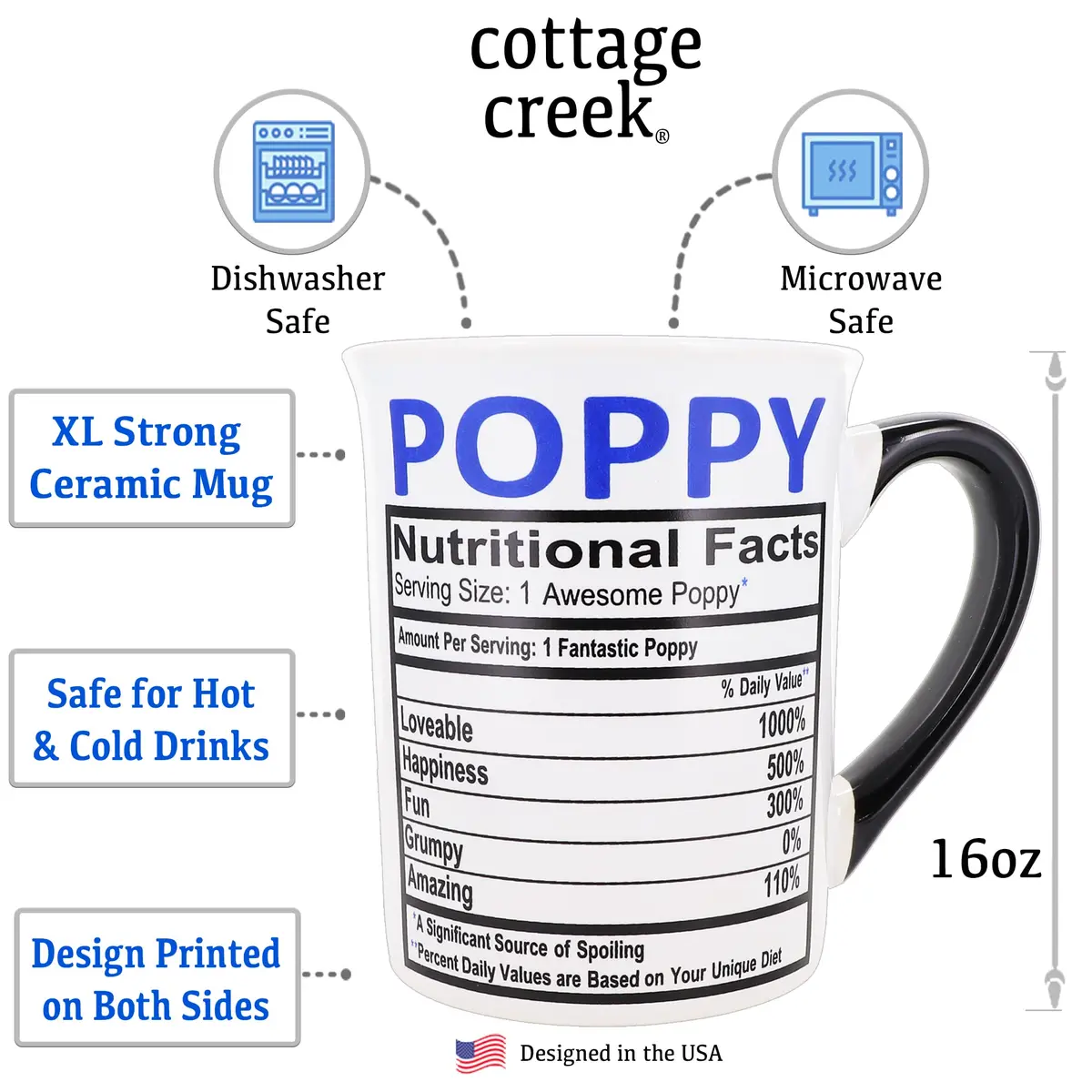 Cottage Creek Ceramic Coffee Mug 16oz Large Poppy | Grandpa Gift, Dad Mug, Novelty Coffee Cup - view 4
