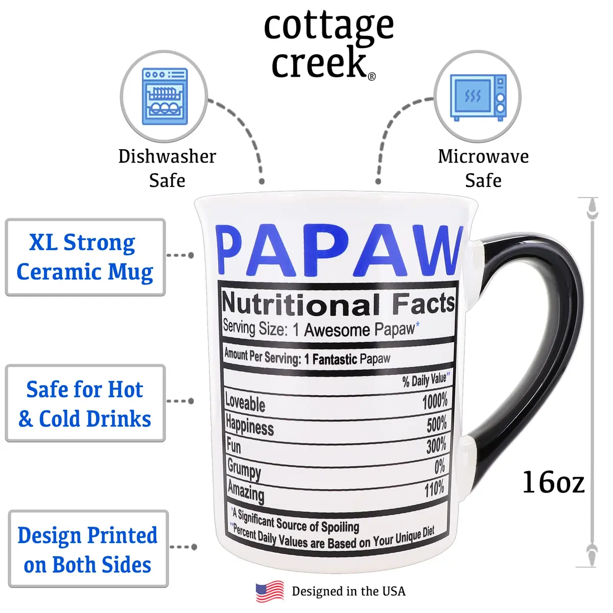 Cottage Creek Papaw Coffee Mug 16oz Ceramic Coffee Cup | Dad & Grandpa Gift with Sentimental Message - view 2