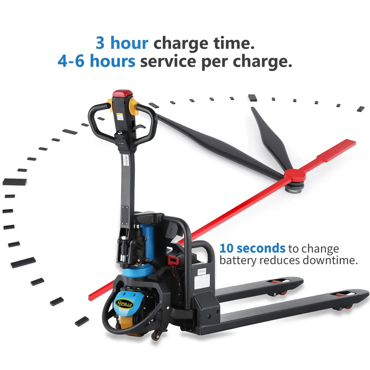 APOLLOLIFT Electric Pallet Jack 48"x27" | 3300lbs Capacity, Lithium Battery, Regenerative Braking - view 5