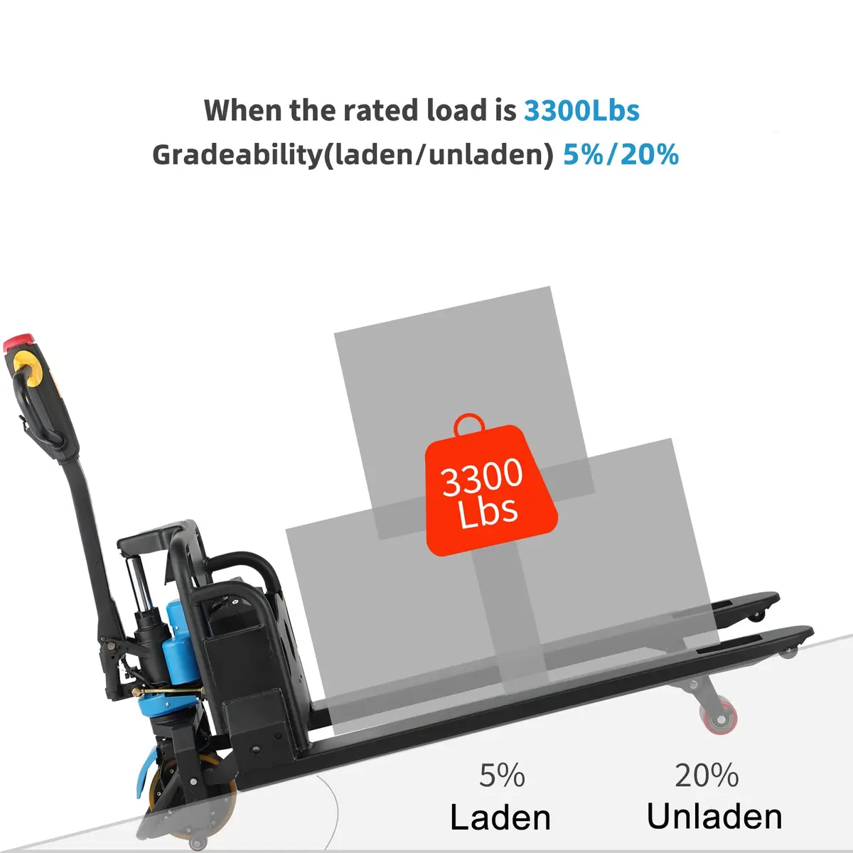 APOLLOLIFT Electric Pallet Jack 48"x27" | 3300lbs Capacity, Lithium Battery, Regenerative Braking - view 4