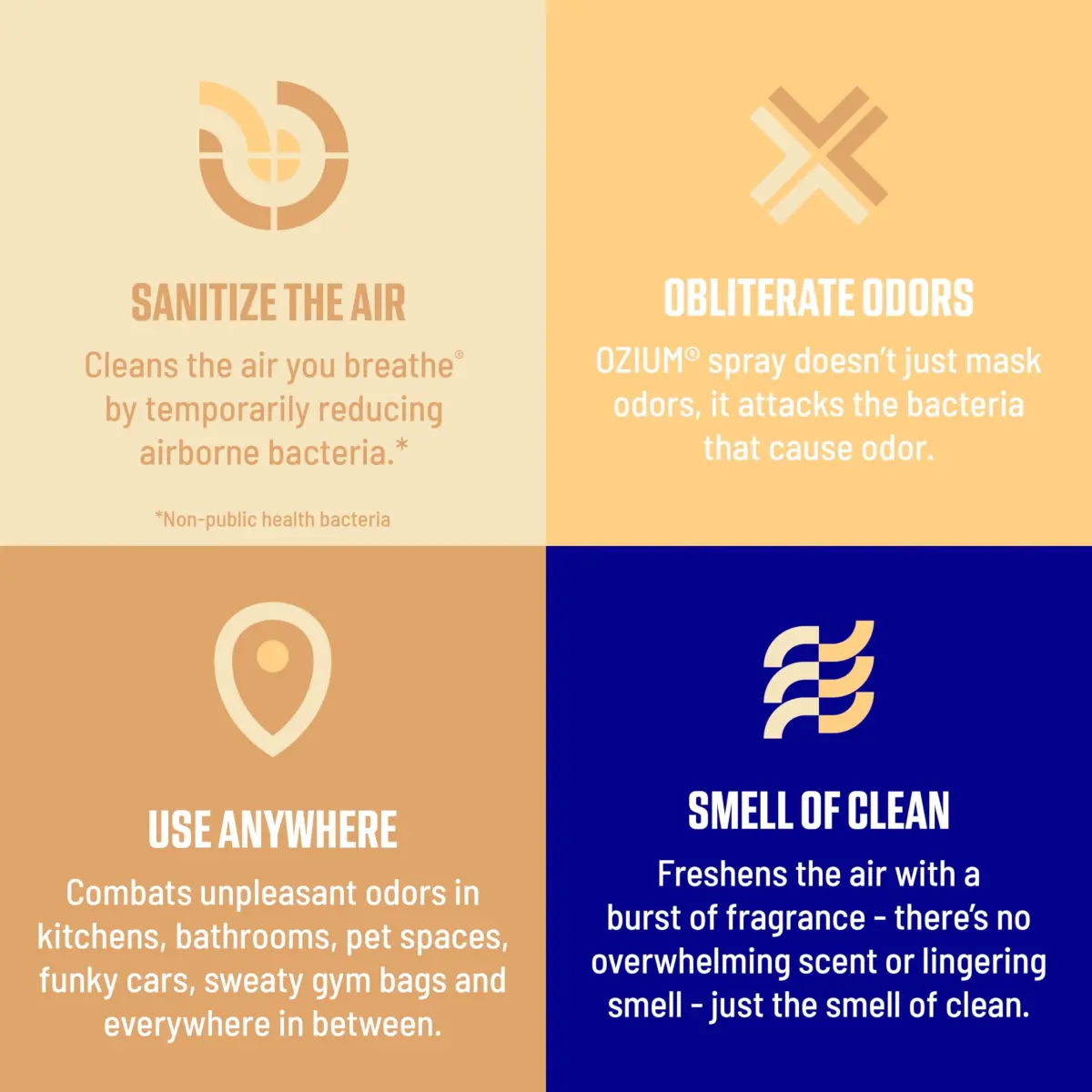 Ozium Vanilla Air Sanitizer & Odor Eliminator Spray 236ml (8 Fl Oz) | Eliminates Stubborn Odors - view 3