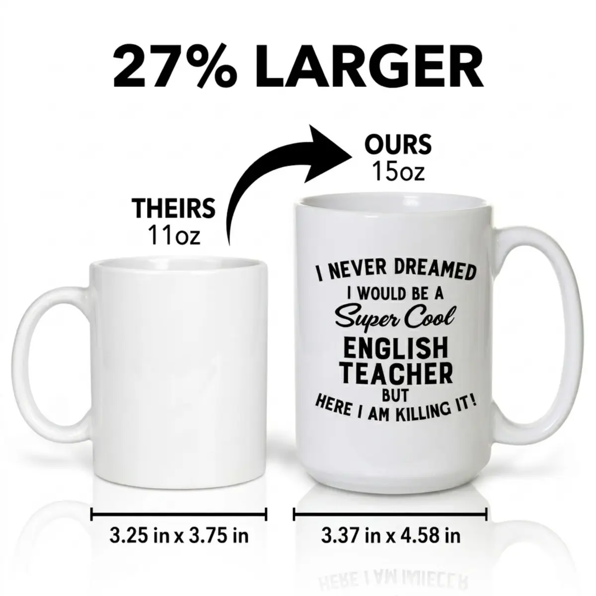 Artisan Owl I Never Dreamed I Would Be a English Teacher but Here I Am Killing It! Mug – 15 oz (444 ml) Large Funny Teacher Appreciation Present - view 2