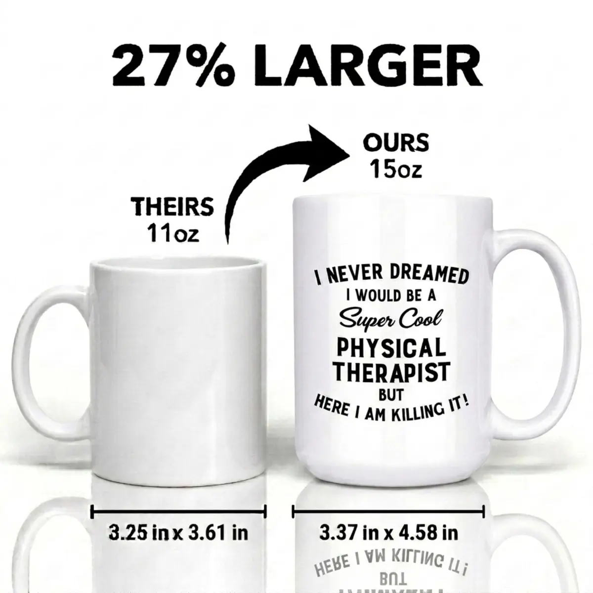 Artisan Owl I Never Dreamed I Would Be A Cool Therapist Mug 15oz | Funny Therapist Coffee Mug for Physical & Occupational Therapists - view 2