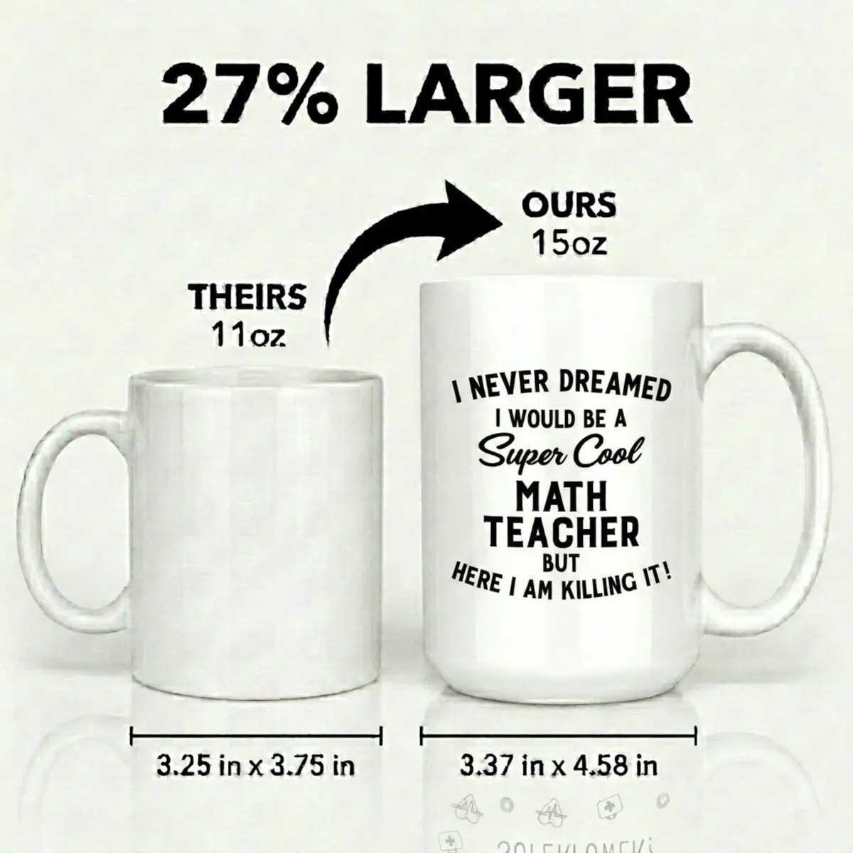 Artisan Owl Funny Math Teacher Gift – 'I'd Be a Cool Math Teacher but Here I Am' – 15oz Ceramic Mug for STEM Educators, Professors, Algebra & Calculus Lovers | Humor & Practicality - view 2