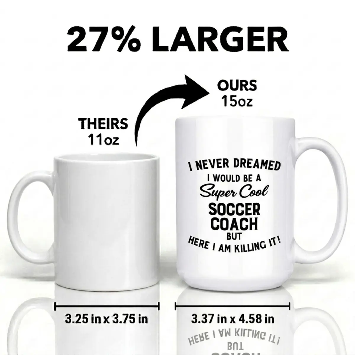 Artisan Owl I Never Dreamed I'd Be a Soccer Coach But Here I Am Crushing It - 15oz Funny Coffee Cup Gift for Men or Women - view 2