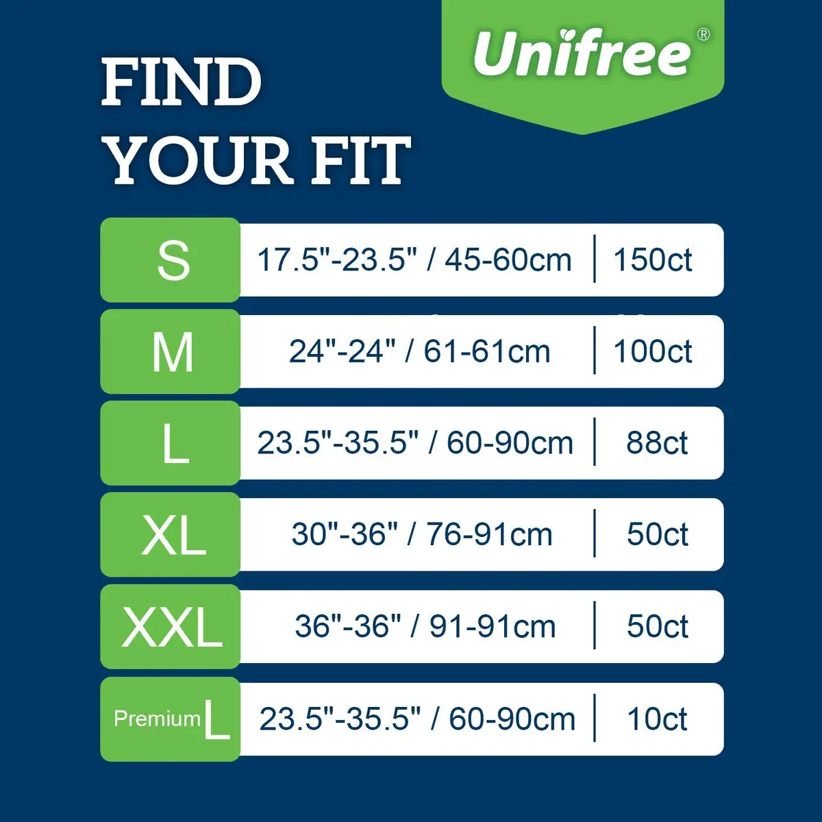 UNIFREE Disposable Underpads 36x36 Inch | Super Absorbent Bed & Incontinence Pad for Adults & Pets - view 6