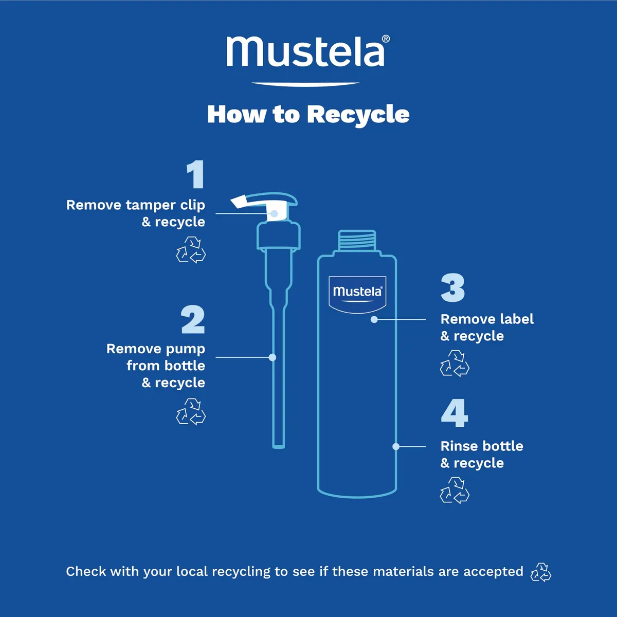 Mustela Certified Organic Micellar Cleansing Water 400ml (13.52 Fl Oz) | Gentle Rinse-Free Natural Cleanser for Baby, Kid & Adult - view 6