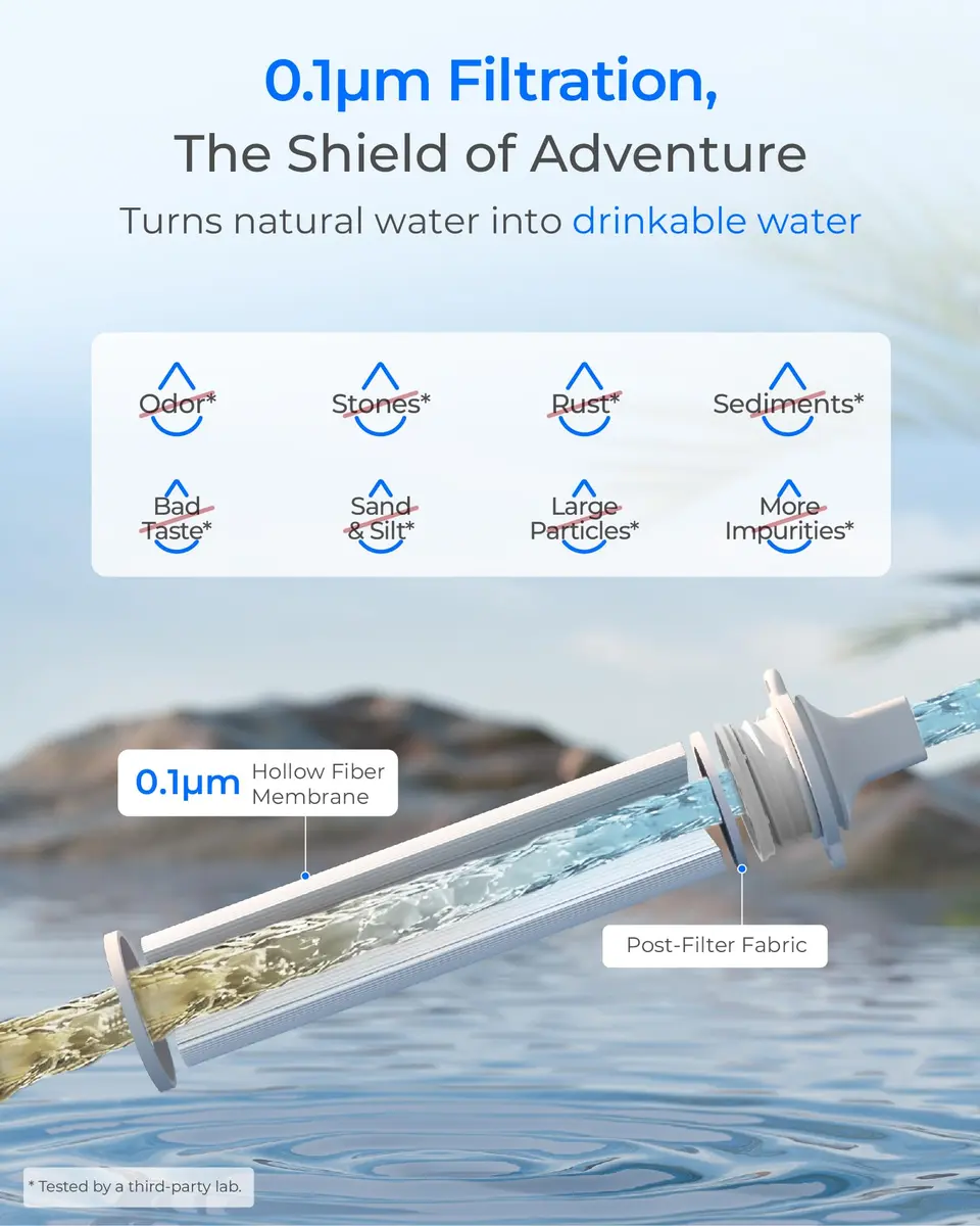 Waterdrop Gravity Water Filter Straw with 1.5 Gal Bag, 0.1 Micron 5-Stage Filtration | Survival Water Purifier for Travel, Backpacking and Emergency Preparedness - view 5