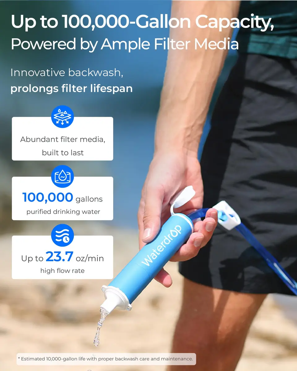 Waterdrop Gravity Water Filter Straw with 1.5 Gal Bag, 0.1 Micron 5-Stage Filtration | Survival Water Purifier for Travel, Backpacking and Emergency Preparedness - view 6