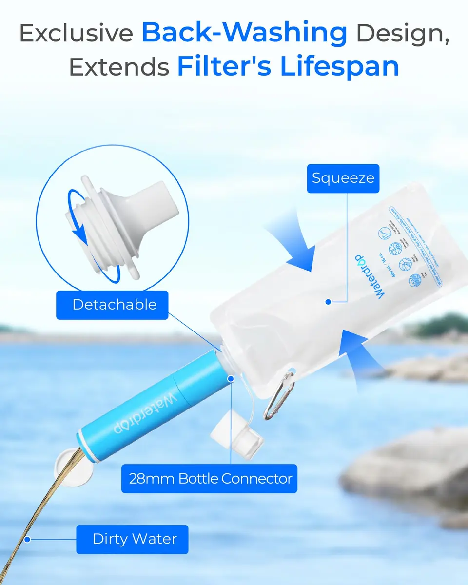 Waterdrop Gravity Water Filter Straw with 1.5 Gal Bag, 0.1 Micron 5-Stage Filtration | Survival Water Purifier for Travel, Backpacking and Emergency Preparedness - view 9