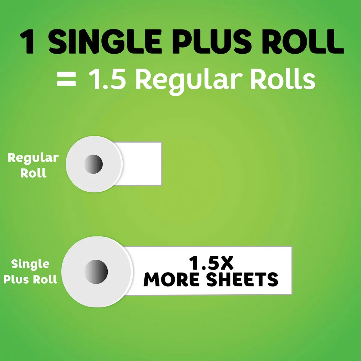 Bounty Select-A-Size Paper Towels, 1992 Count | 2-Ply Absorbent Kitchen Rolls - view 3